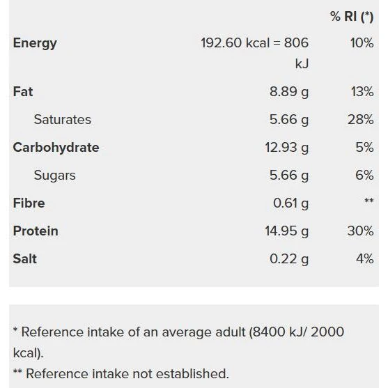 Prozis Protein Wafer (1 pack of 2 wafers) - Image 4