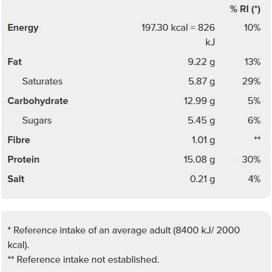 Prozis Protein Wafer (1 pack of 2 wafers) - Image 8