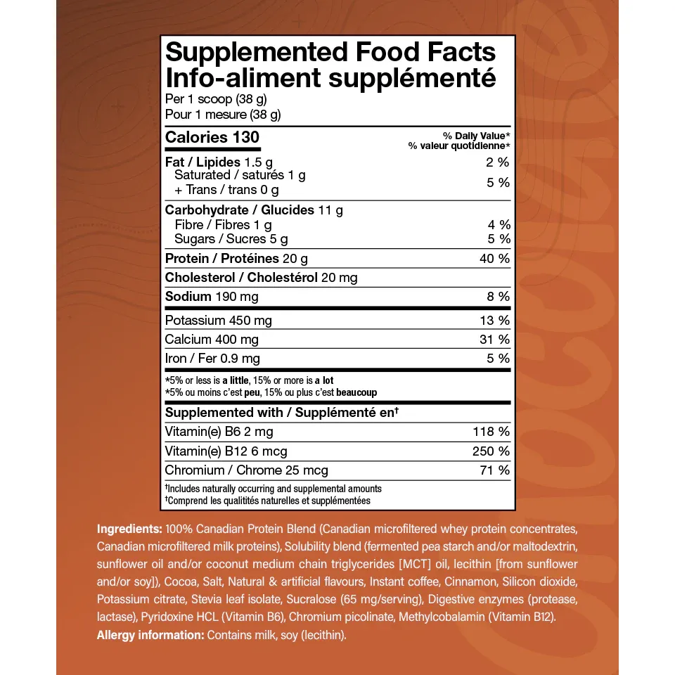 PVL CAN-WHEY 100% Canadian Clean Whey Protein Blend (1.6lb) - Image 4