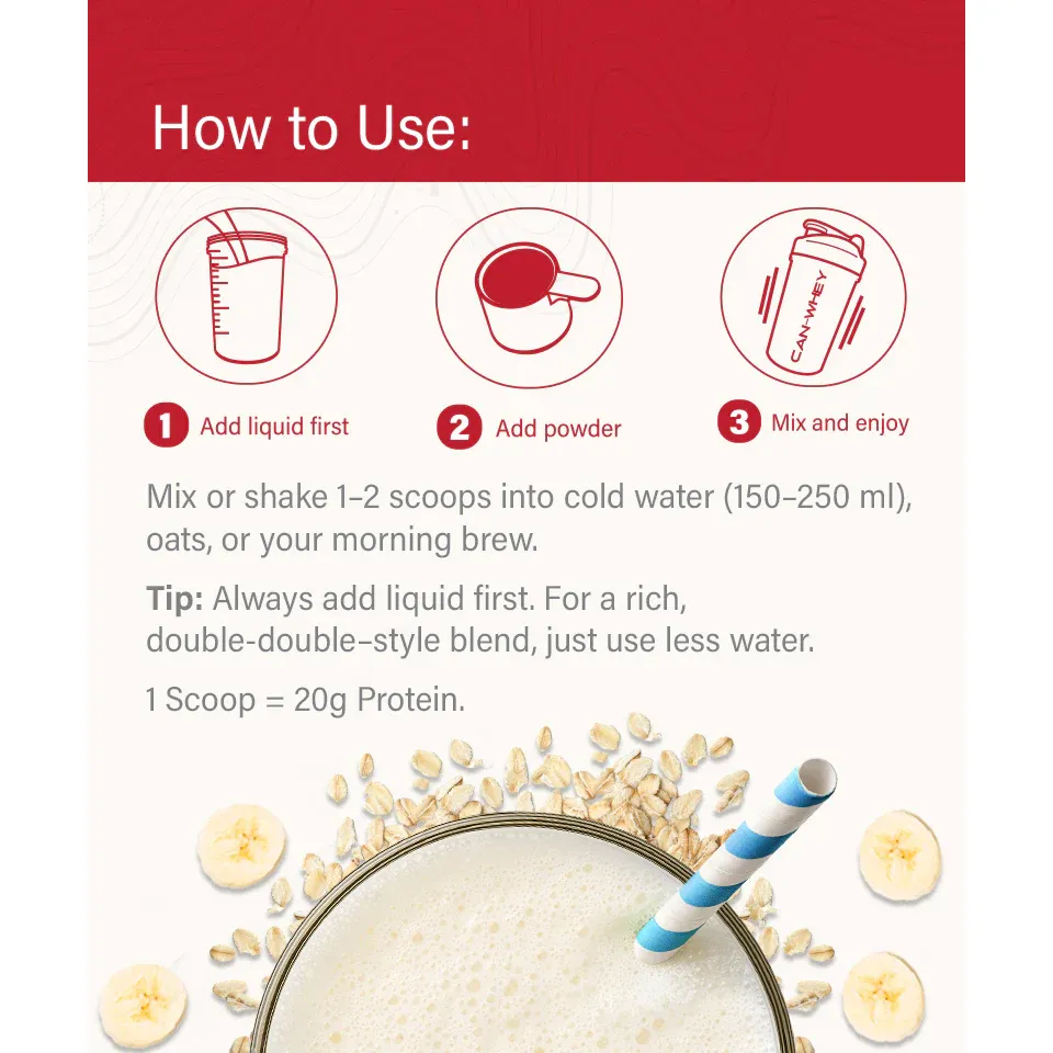 PVL CAN-WHEY 100% Canadian Clean Whey Protein Blend (1.6lb) - Image 5